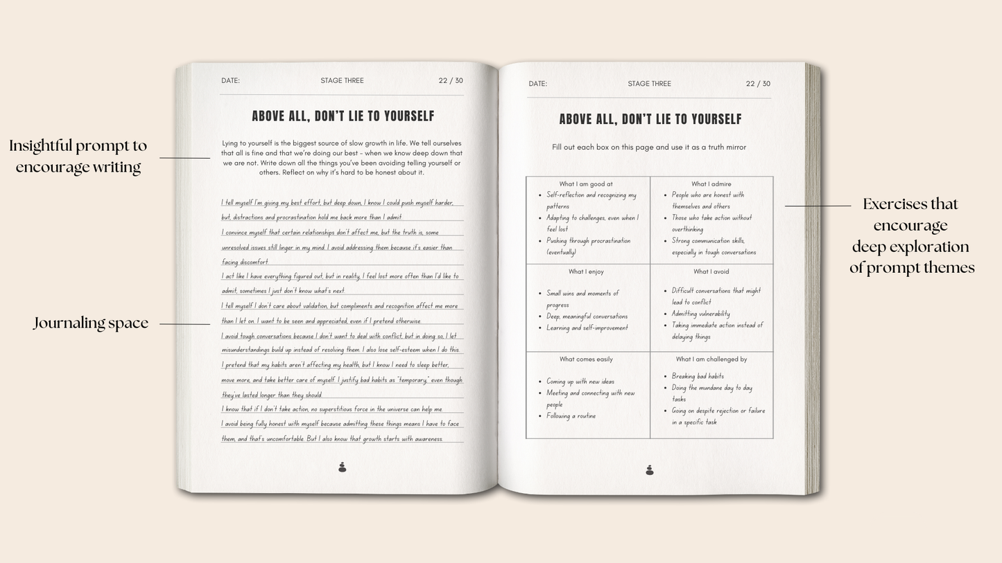Zenosis Journal