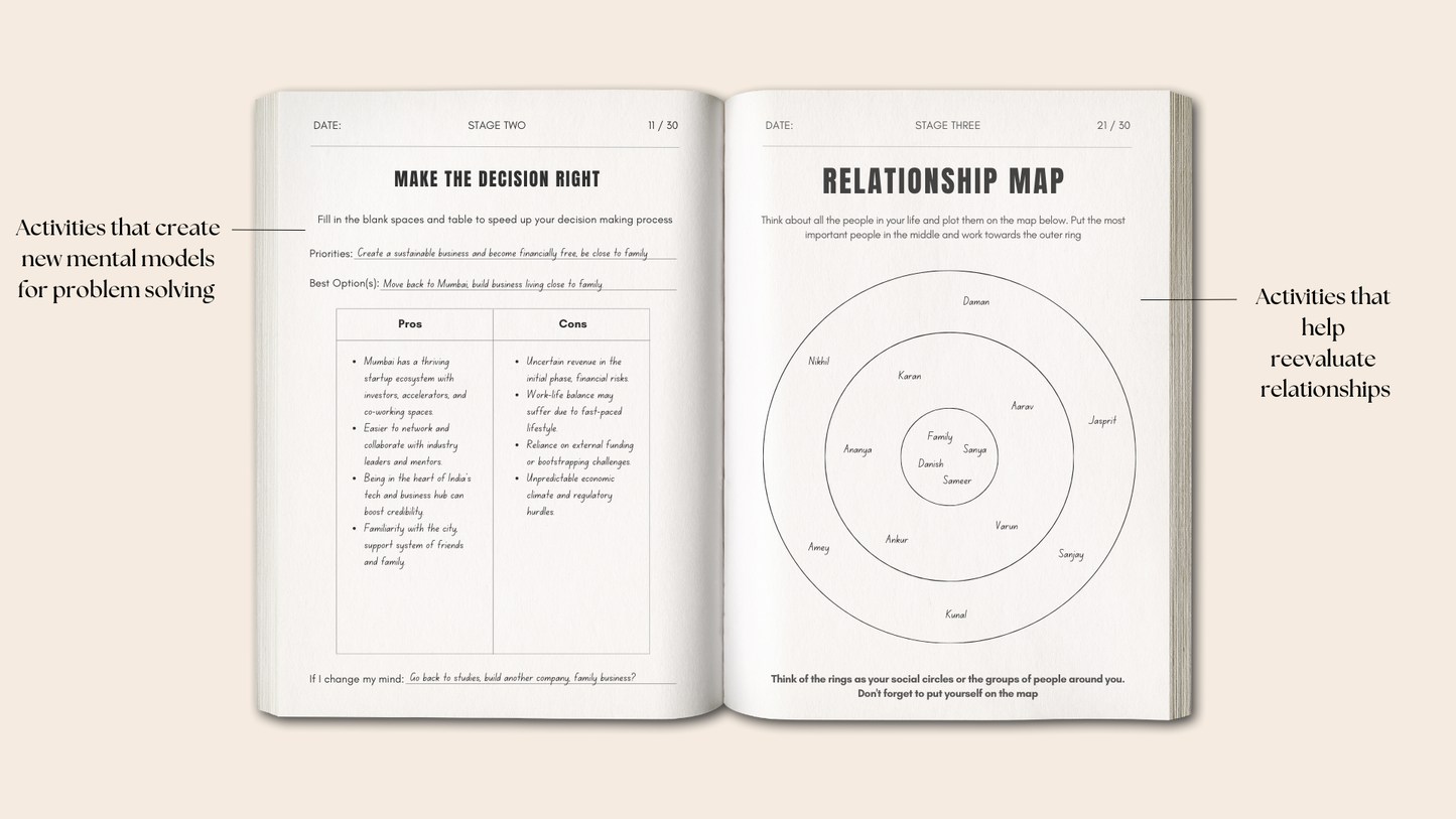 Zenosis Journal