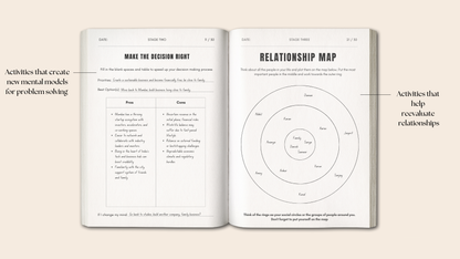 Zenosis Journal